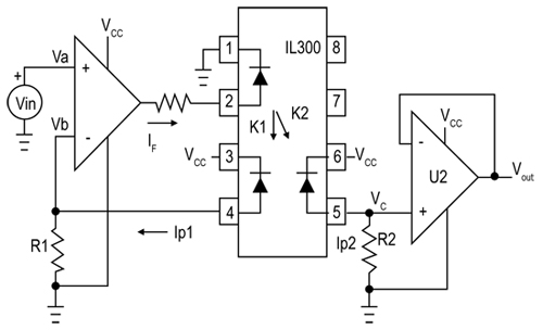 Linear optoisolators Linear optoisolators